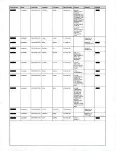 cpdarrest8-22-25