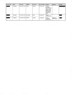 cpdarrest8-22-25-3