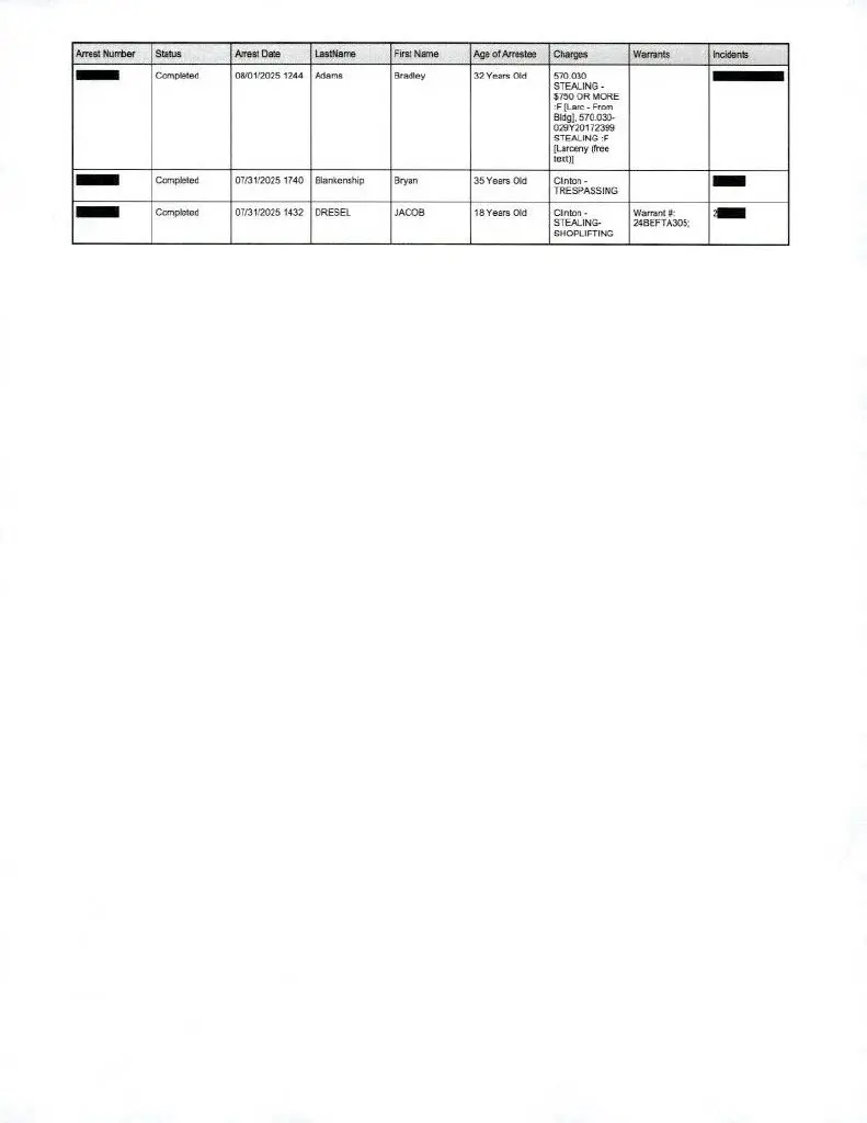 cpdarrest8-22-25-3
