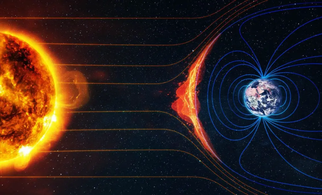 solar-storm_heart-attacks_earth-geomagnetic-field-disturbance_1m