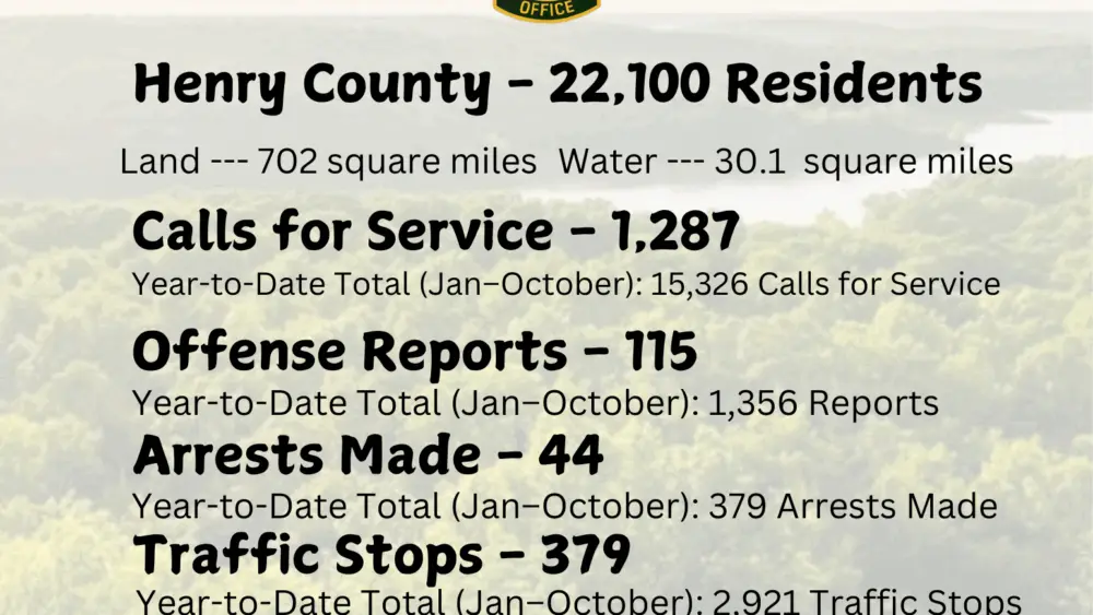 november-2025-report