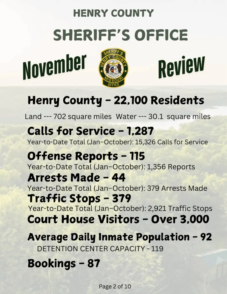 november-2025-report