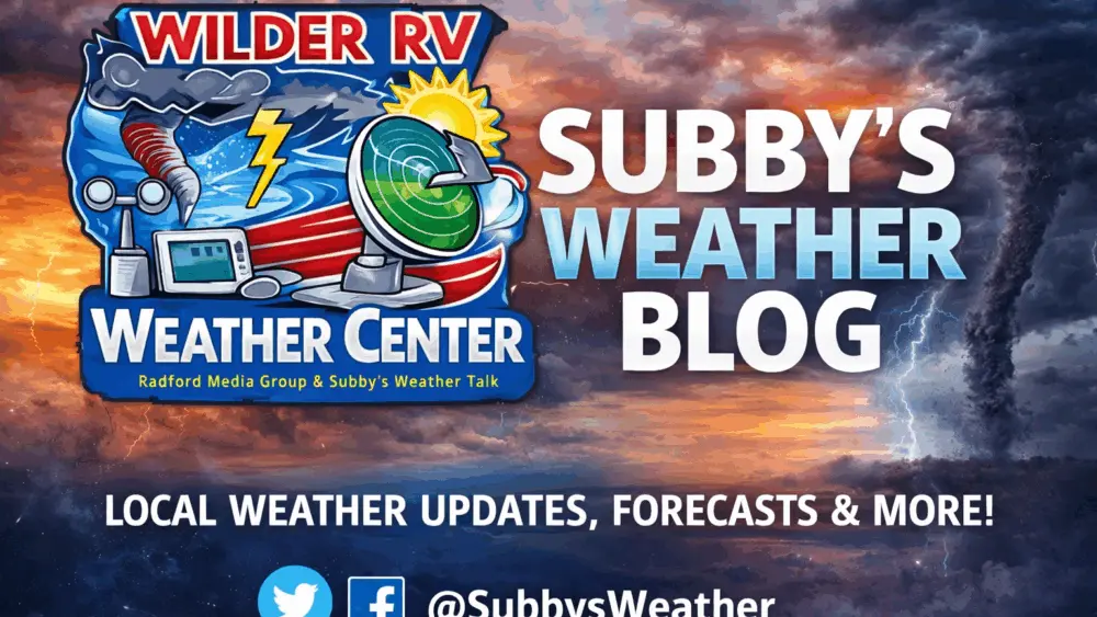 subbys-weather-blog-promotional-graphic