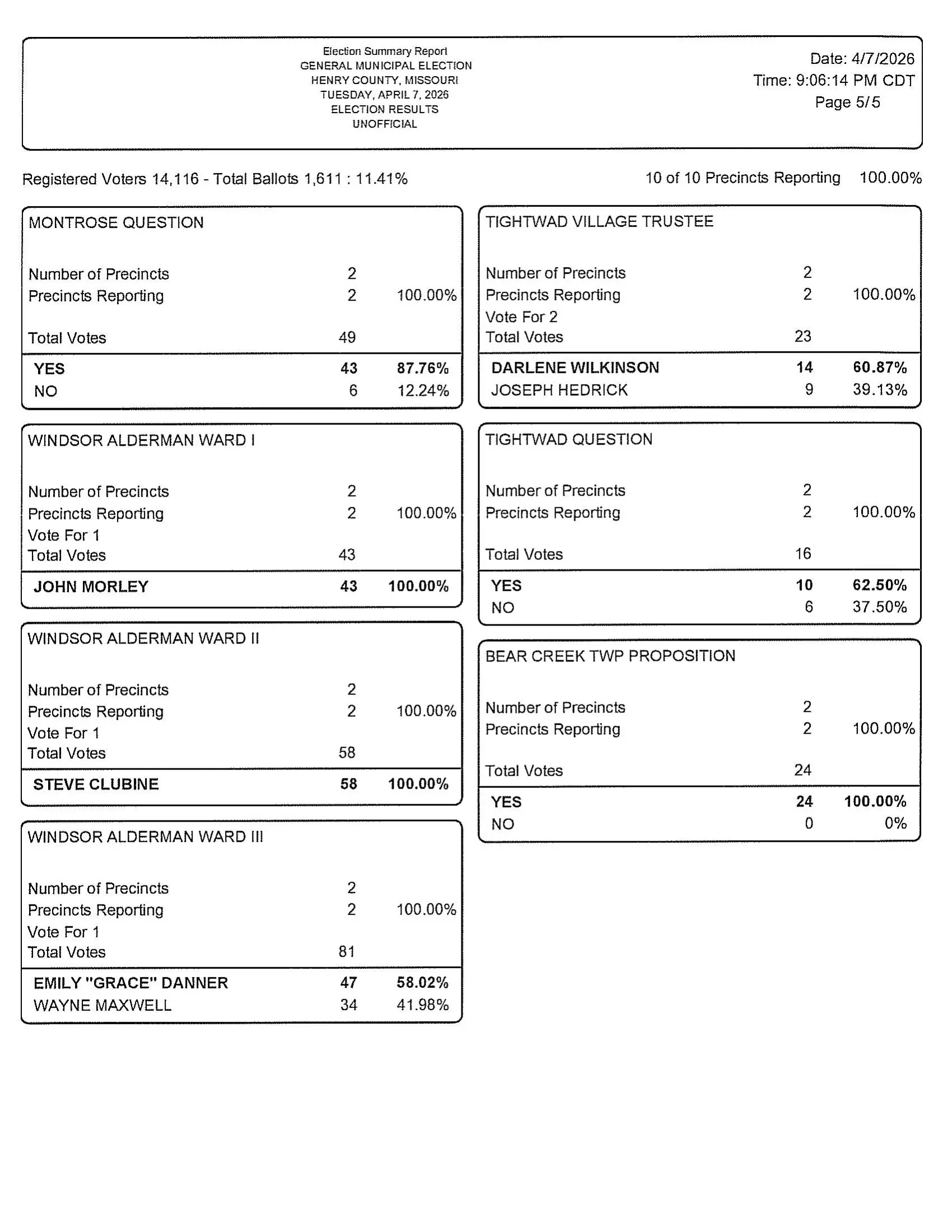henrycountyelection4-7-26page_5