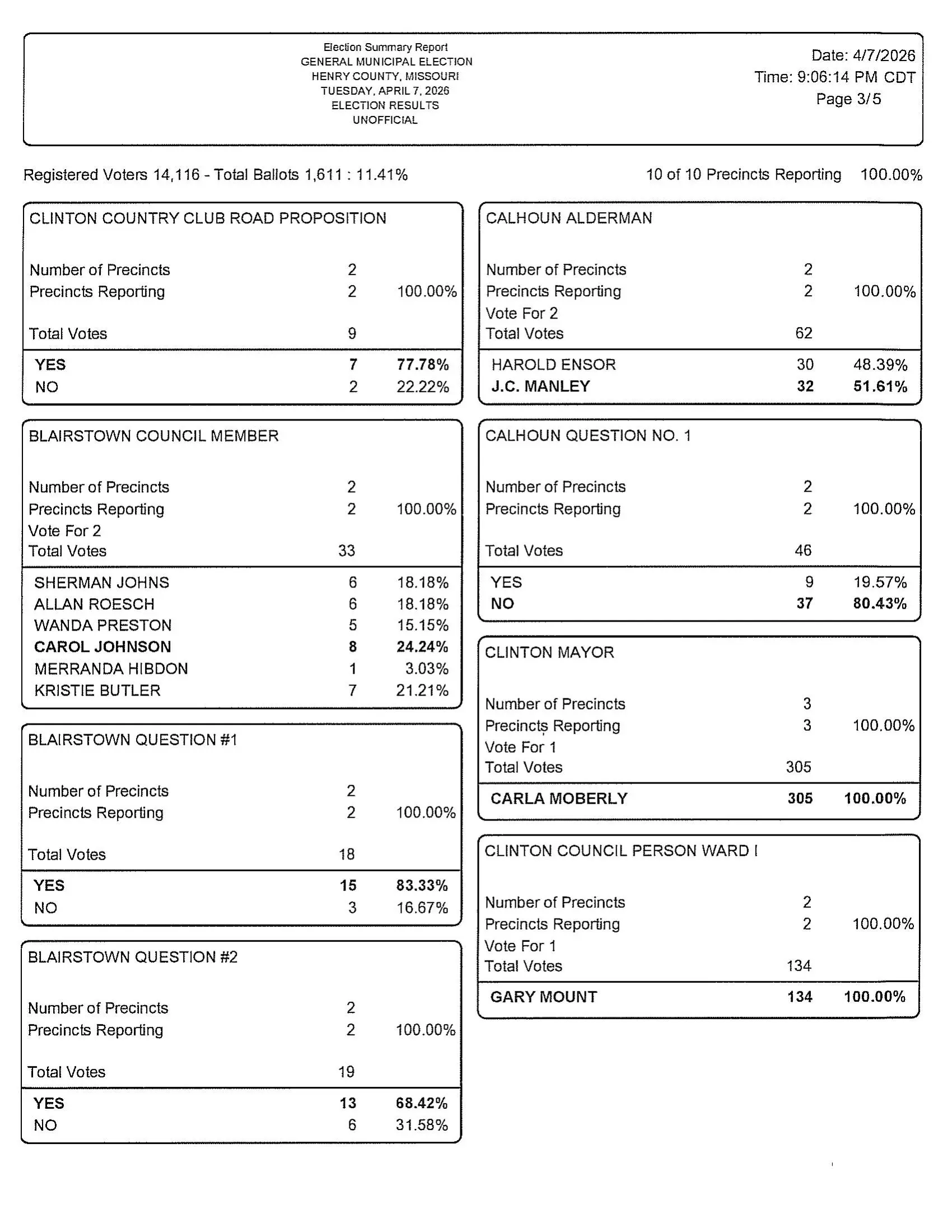henrycountyelection4-7-26page_3