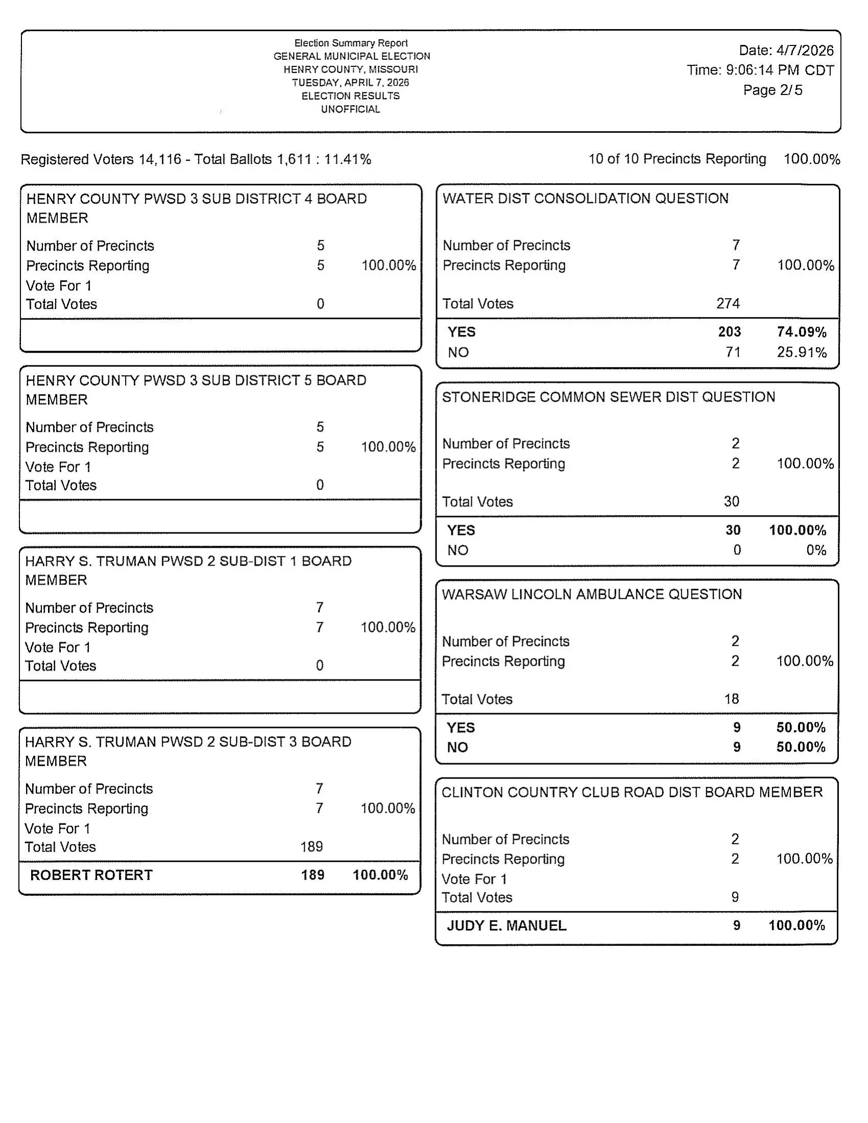 henrycountyelection4-7-26page_2
