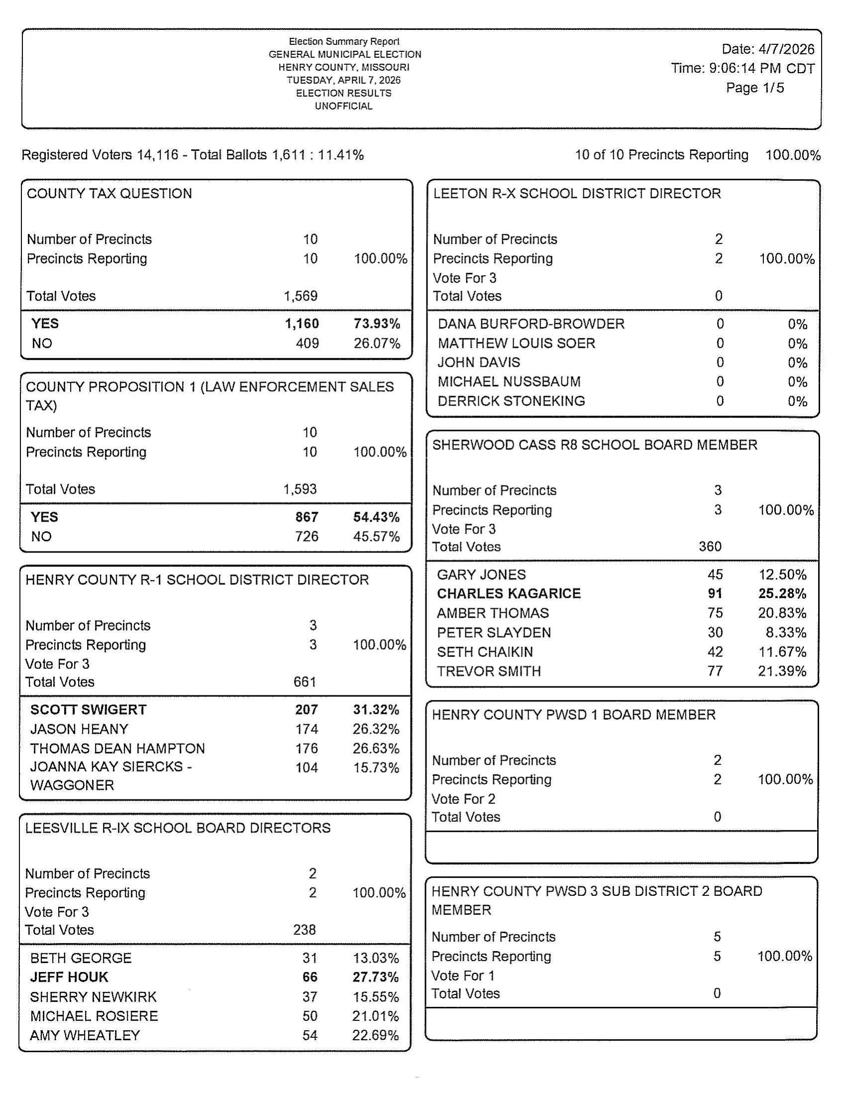 henry-countyelection4-7-26page_1