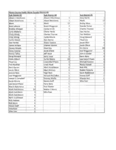 henrycountyelection4-7-26page_9