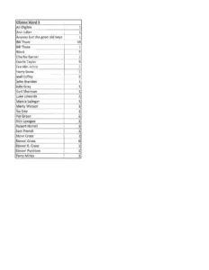 henrycountyelection4-7-26page_7