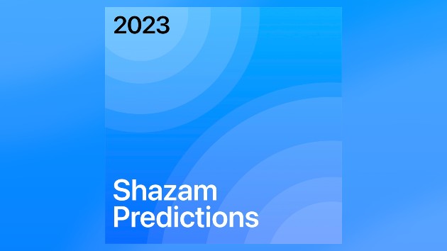 m_shazampredictions_010423
