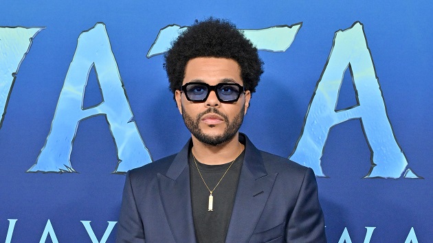 getty_the_weeknd_03212384883