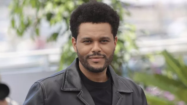getty_theweeknd_062023430460