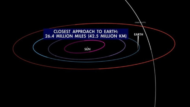 comet-2-ht-er-230110_1673373110903_hpembed_2x1_99228129