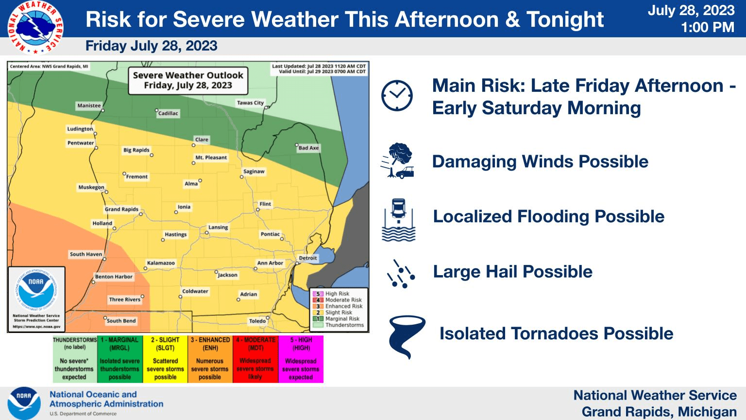 severe-weather-7-28-23