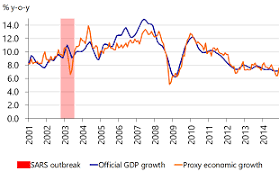 economy-graph