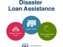 sba-loan-assistance