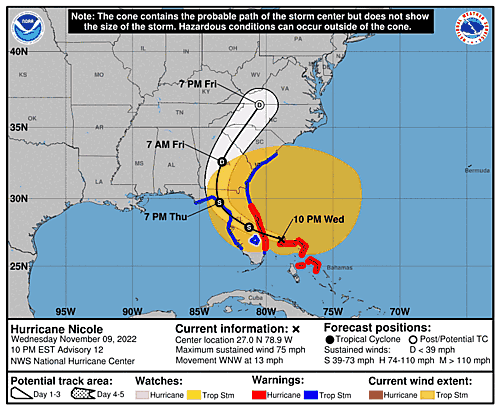 al172022_5day_cone_with_line_and_wind_sm2-18