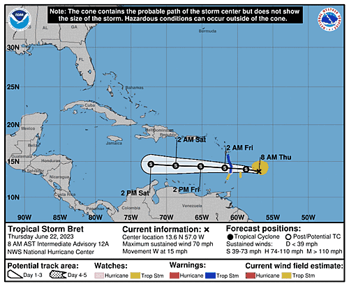 al032023_5day_cone_with_line_and_wind_sm2861262