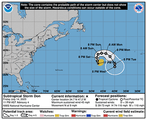 al052023_5day_cone_with_line_and_wind_sm2543198