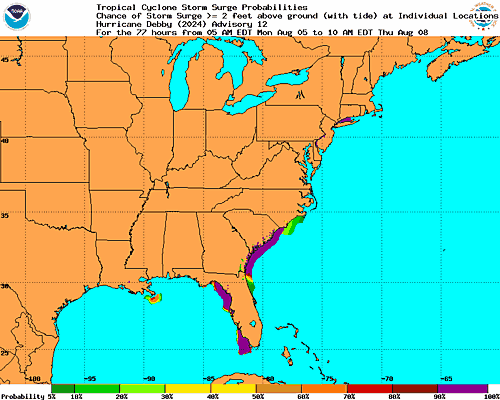 al0424_psurge2_m1_sm2512533