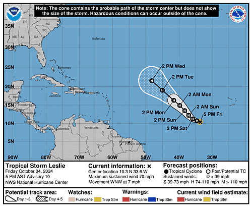 al132024_5day_cone_with_line_and_wind_sm2332326