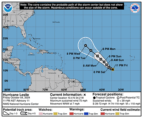 al132024_5day_cone_with_line_and_wind_sm2279864