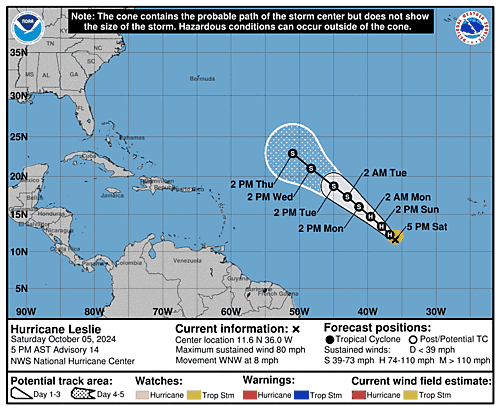 al132024_5day_cone_with_line_and_wind_sm2425827
