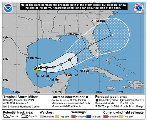 al142024_5day_cone_with_line_and_wind_sm216293