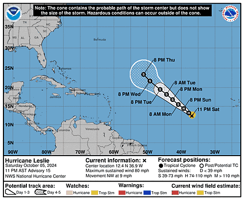 al132024_5day_cone_with_line_and_wind_sm2295568