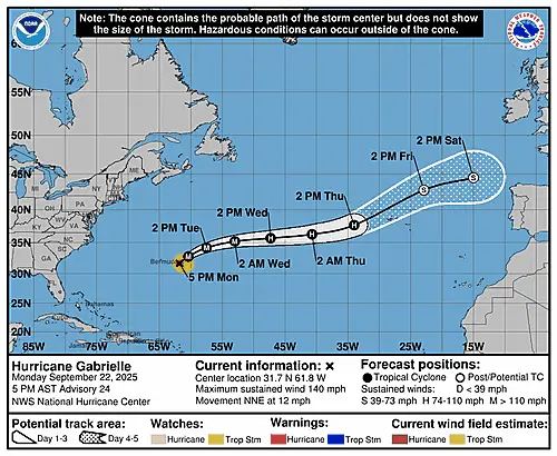 al072025_5day_cone_with_line_and_wind_sm2581007