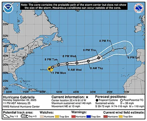 al072025_5day_cone_with_line_and_wind_sm2279222