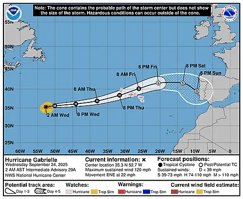 al072025_5day_cone_with_line_and_wind_sm298609