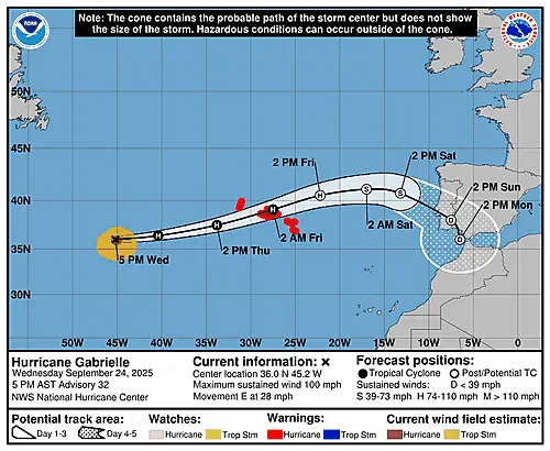 al072025_5day_cone_with_line_and_wind_sm2749761