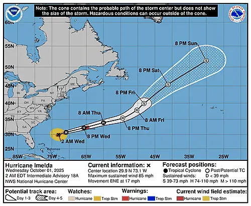 al092025_5day_cone_with_line_and_wind_sm2553605
