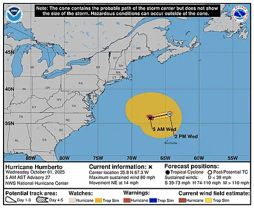 al082025_5day_cone_with_line_and_wind_sm2746658