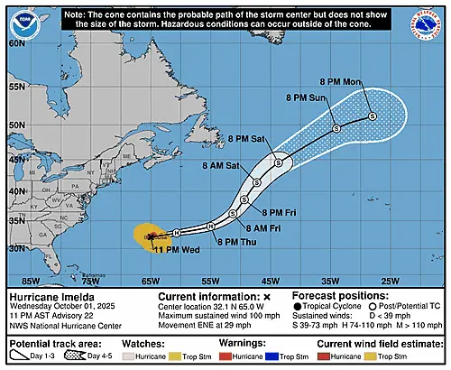 al092025_5day_cone_with_line_and_wind_sm2290760