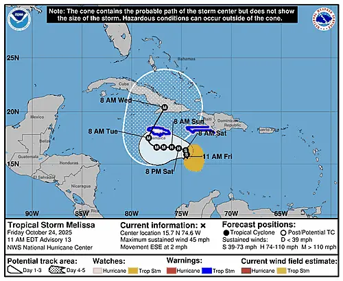al132025_5day_cone_with_line_and_wind_sm2606532