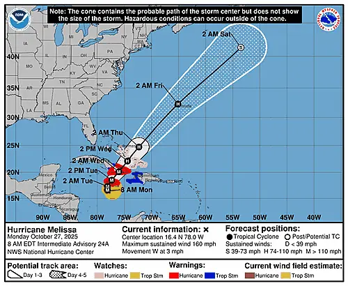 al132025_5day_cone_with_line_and_wind_sm278769