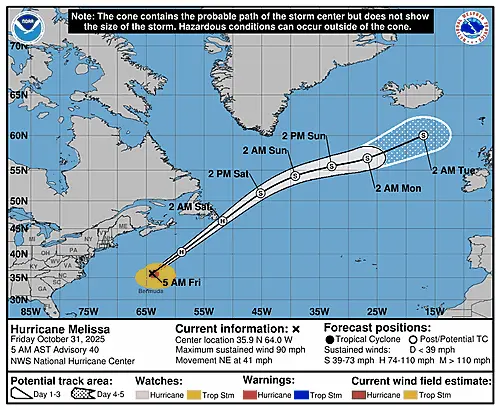 al132025_5day_cone_with_line_and_wind_sm2461029