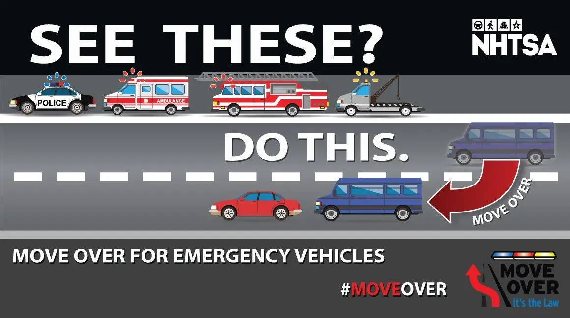 move-over-graphic-nhtsa-2