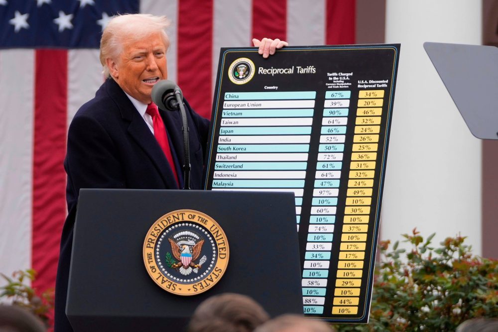 Hawaiʻi Among 25 states suing over Trump’s new tariffs