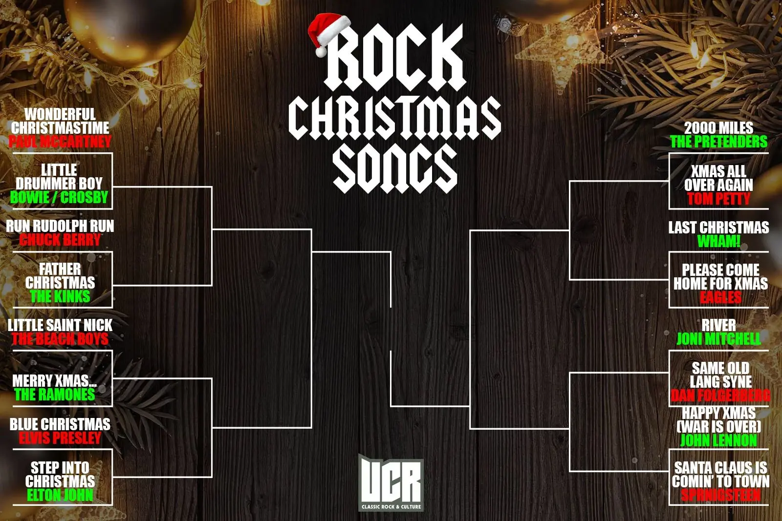 attachment-rockchristmassongs