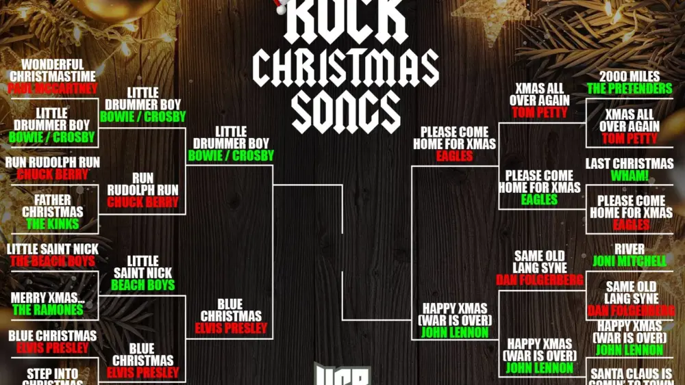 attachment-rockchristmassongssf