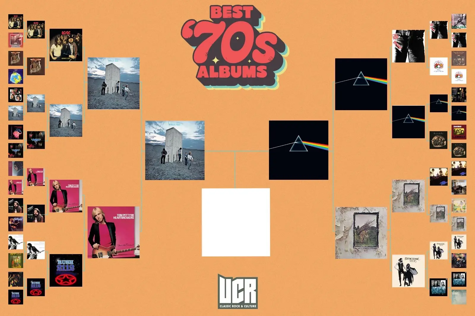 attachment-70salbumsfinalsmain