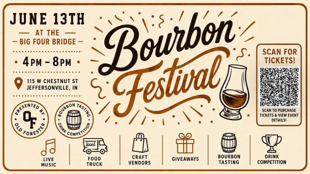 bourbon-festival-the-big-four-bridge-1000x563px-1