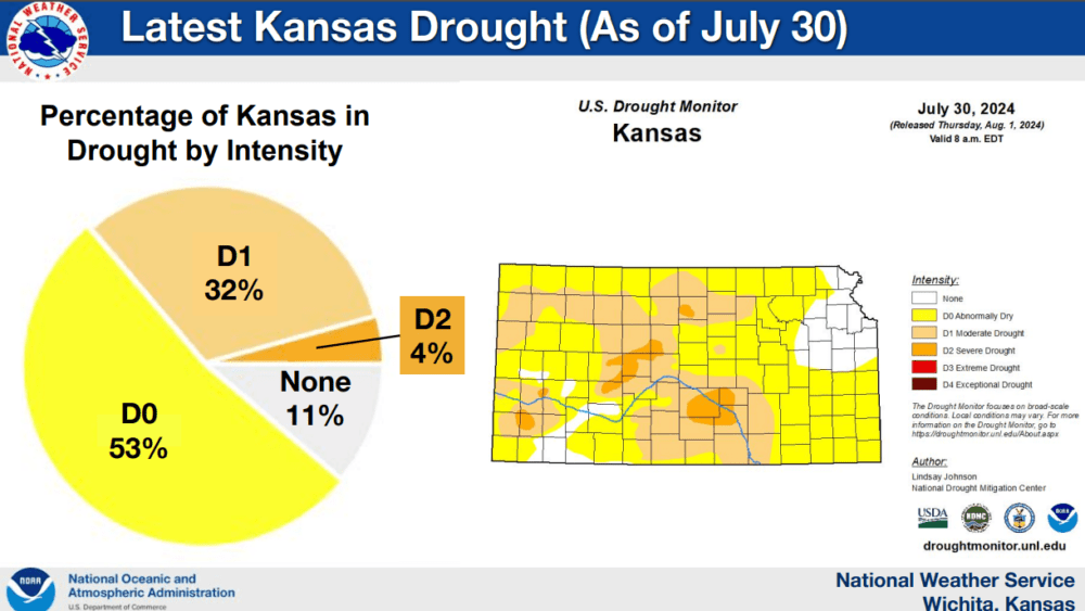 drought-map-for-july