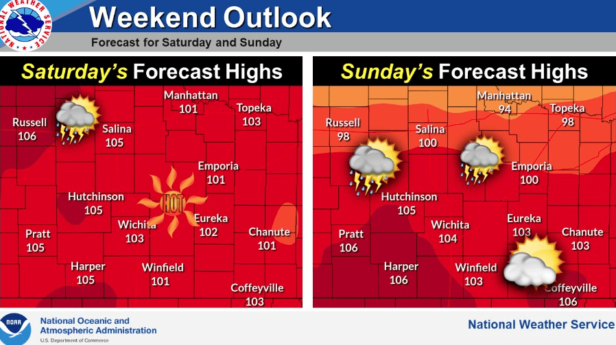 Wichita To Extend Heat Relief Measures For Another Week | T95 The Rock ...