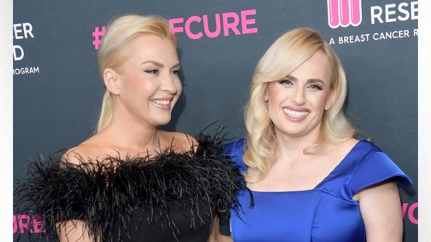 getty_rebel_wilson_ramona_03302023809564
