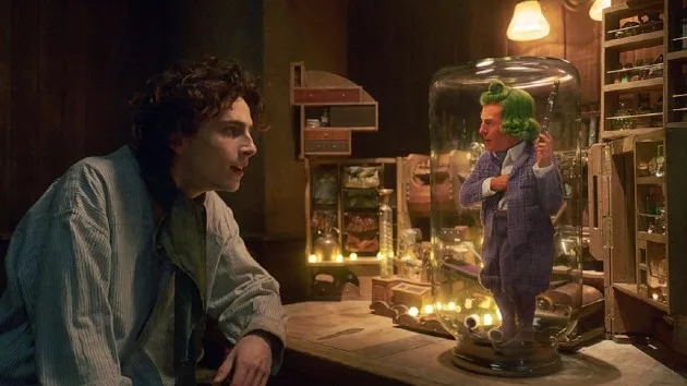 e_wonka_07112023867970
