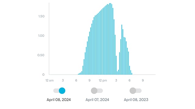 saqjb4c6qbepxgm552xqewaxje877322